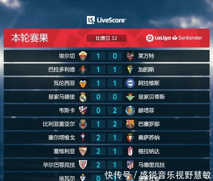 Honeywell 氯气传感器 0-50 ppm